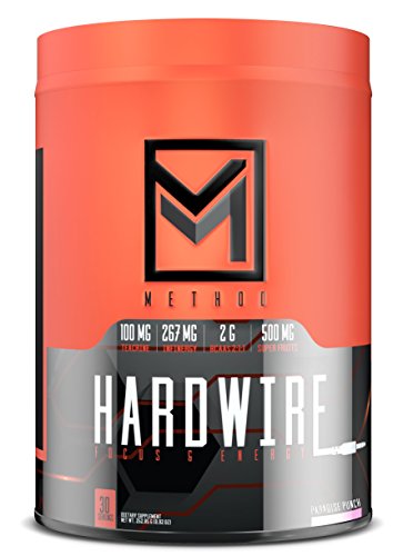 Hardwire – Premium Energy & Focus ...